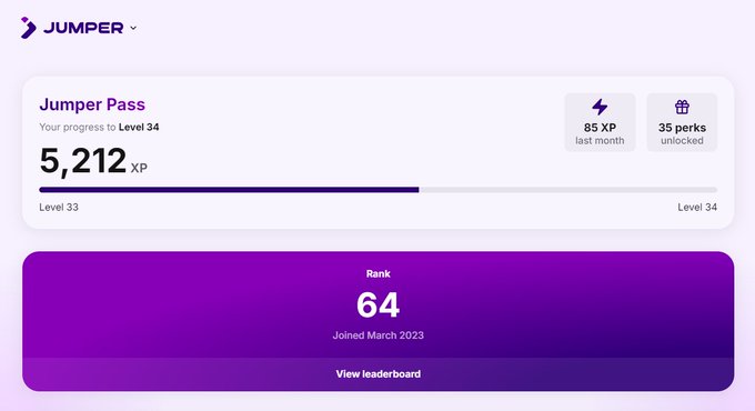 A Jumper Pass progress dashboard showing 5,212 XP toward Level 34, 85 XP earned last month, 35 perks unlocked, and a Rank of 64, joined March 2023.