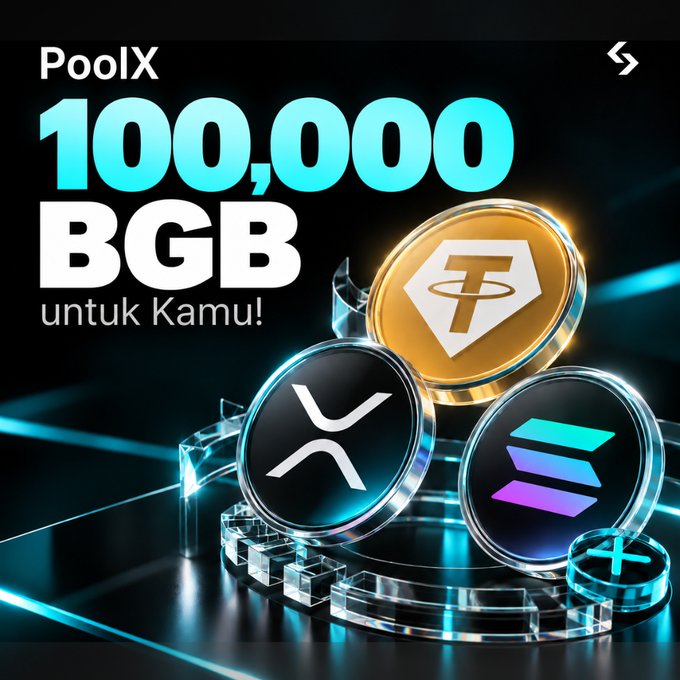 Image 3 is a promotional graphic displaying 'PoolX 100,000 BGB untuk Kamu!' alongside images of a Tether token and other cryptocurrency logos.