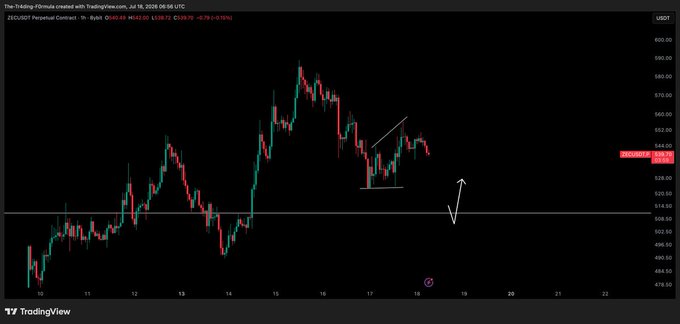 The image is a 4-hour TradingView chart of the ZEC/USD perpetual contract (ZECUSDT) on Binance, showing a corrective structure following the July 16 high near $596, with a proposed bounce setup around the $520–$540 support zone highlighted by a horizontal line and an upward arrow. This aligns with the poster's view of a corrective move likely leading to a bounce over the weekend.