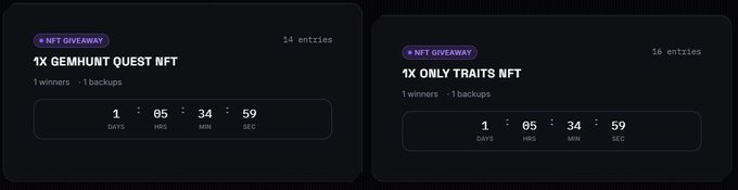 Two NFT giveaway countdown cards displayed on a dark interface: "1X GEMHUNT QUEST NFT" (14 entries) and "1X ONLY TRAITS NFT" (16 entries), both with 1 winner and 1 backup, showing 1 day, 05 hrs, 34 min, 59 sec remaining.