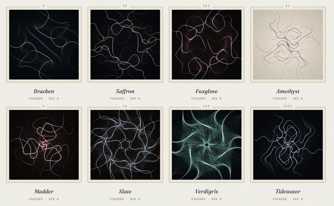 An eight-panel NFT collection called "FOUNDER · GEN 0" featuring abstract flowing line artworks titled Bracken, Saffron, Foxglove, Amethyst, Madder, Slate, Verdigris, and Tidewater. The image appears to be a giveaway promotion tied to the post, likely offering one of these Founder Gen 0 NFTs to a random person who drops their EVM wallet address within the 20-hour window.