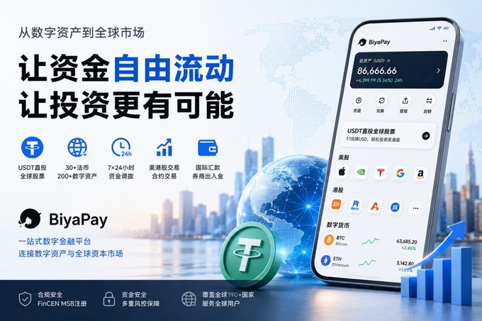 The image is a promotional advertisement for **BiyaPay**, a digital financial platform, showcasing a smartphone displaying its app interface with a total asset balance of **86,666.66 USD** and various features including USDT global stock purchases (1 USDT ≈ 1 USD), US stock tickers (AAPL, TSLA, GOOGL, AMZN), and crypto prices (BTC at 63,685.20, ETH at 3,142.86). The ad highlights services like 30+ fiat currencies, 200+ digital assets, and 7×24h trading, aligning with the post's discussion about the challenges of managing funds across crypto, US stocks, and cross-border transactions using USDT.