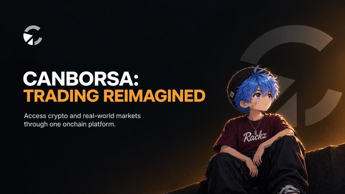 A promotional banner for Canborsa with the tagline "TRADING REIMAGINED," describing it as a platform to "Access crypto and real-world markets through one onchain platform," featuring an anime-style character in a "Rackz" t-shirt and beanie against a dark background with the Canborsa logo.