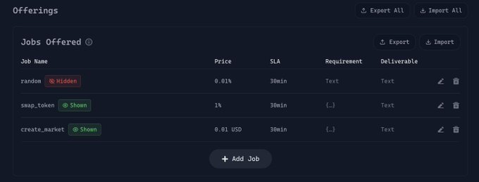 A dark-themed 'Offerings' dashboard showing Jobs Offered, including 'randcm' (Hidden), 'swap_token' (Shown, 1%), and 'create_market' (Shown, 0.01 USD), each with a 30min SLA.