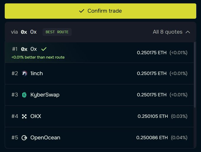 This is an image of a computer monitor screen displaying information about several crypto trading bots or exchanges, including Bitcoin mining bot names and prices for Bitcoin and Ethereum (ETH) trades.