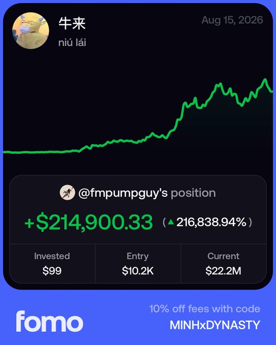 The image shows a screenshot from the "fomo" app featuring a position for "@fmpumpguy's" token "牛来" (niú lái), with a profit of +$214,900.33 (a 216,838.94% gain) on a $99 investment now valued at $22.2M from a $10.2K entry, illustrating the post's claim of turning $99 into over $200K.