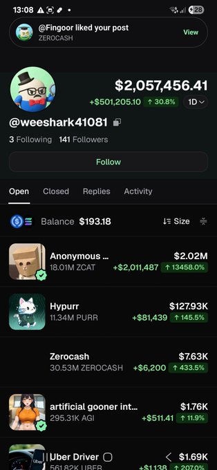A screenshot of a Polymarket-style prediction market profile page for user @weeshark41081 showing a balance of $2,057,456.41 with notable positions including "Anonymous..." holding 18.01M ZCAT worth $2.02M (+13,458%), HyPURR with 11.34M PURR at $127.93K, and Zerocash at $7.63K (+433.5%), aligning with the post's claim of a ZCAT whale also holding Zerocash from the same developer.