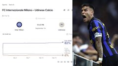 A mobile screen showing FC Internazionale Milano's recent matches on UEFA.com, with a player in the blue and black striped kit celebrating in the foreground.