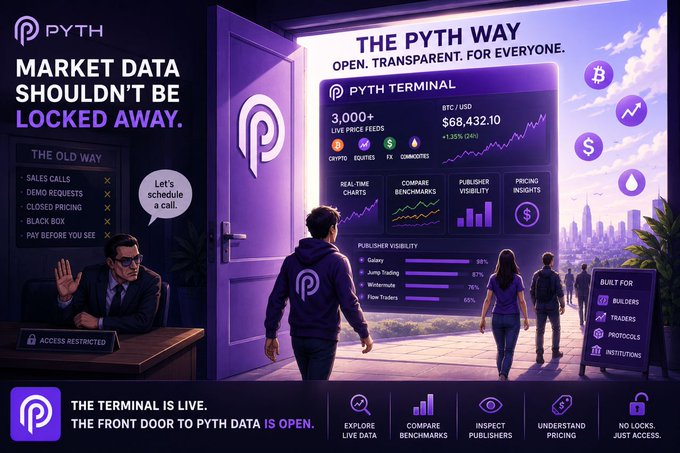 eryth market data should be locked away, according to the poster's message.