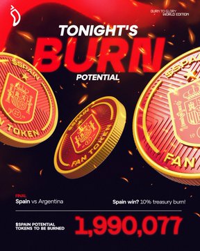 A promotional graphic for tonight's "Burn Potential" World Edition match between Spain and Argentina, featuring golden Fan Token™ coins with a fiery red background. It highlights that a Spain win would result in a 10% treasury burn of 1,990,077 $SPAIN tokens, directly visualizing the post's message about the permanent token burn tied to the championship outcome.