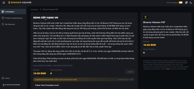 A Binance Square campaign page in Vietnamese for "Binance Vietnam P2P," offering 16.68 BNB in rewards with a current task progress of 0/5.