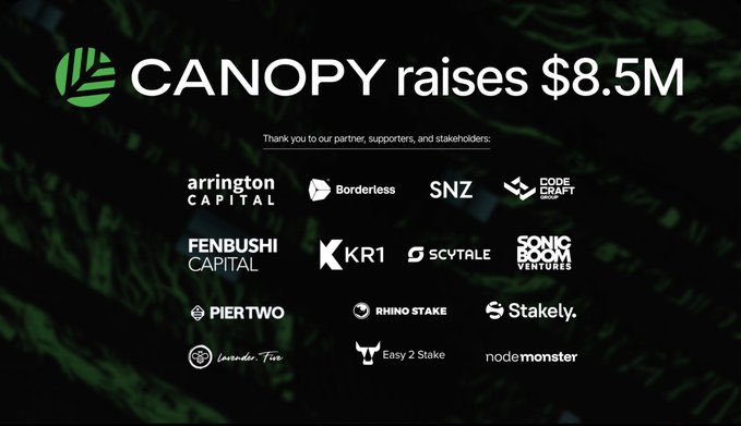 Canopy (CNPY Network) announces an $8.5M funding round with backing from investors including Arrington Capital, Borderless Capital, Fenbushi Capital, CodeCraft, Sonic Boom Ventures, Piertwo, Stakely, and others, as shared alongside news of the project's $CNPY airdrop mining launch and its 504 million fixed total token supply.