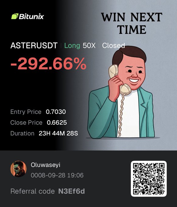 The image is a Bitunix trading screenshot showing a catastrophic loss on an ASTERUSDT 50x long position, with a return of -292.66% after the price dropped from entry 0.7030 to close 0.6625 over 23 hours. The "WIN NEXT TIME" headline and the illustrated trader cheerfully talking on the phone while sharing user Oluwaseyi's referral code "N3Ef6d" create a darkly ironic contrast that perfectly matches the post's frustrated declaration that they're "done" trading.