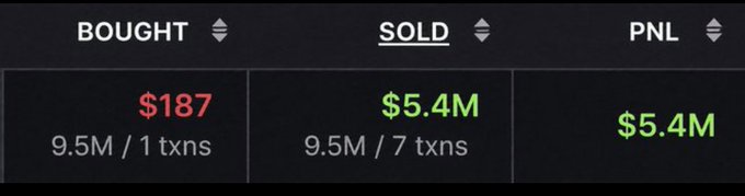 A trading summary panel displaying BOUGHT at $187 (9.5M / 1 txns), SOLD at $5.4M (9.5M / 7 txns), and a PNL of $5.4M.