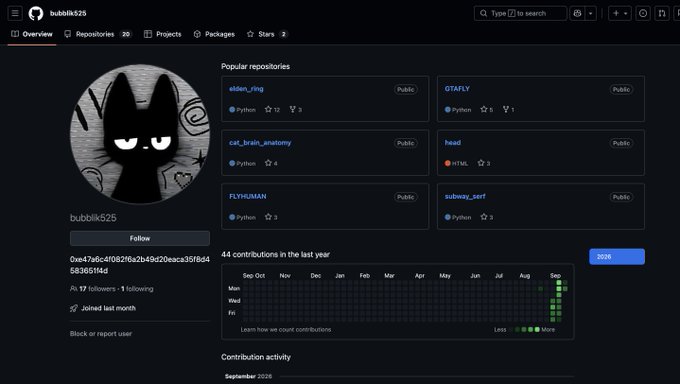 A GitHub profile page for user 'bubblik525' with 44 contributions in the last year, showing popular Python repositories like 'elison_ring', 'cs4_brain_anatomy', 'FLYMUMAN', and others.