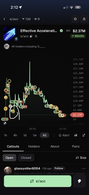A screenshot of the "Effective Accelerati..." (e/acc) crypto token chart showing a market cap peak around $32.5M followed by a sharp decline to $2.37M, with the poster noting that current price action looks like a "floor" being held ahead of tomorrow's site launch.