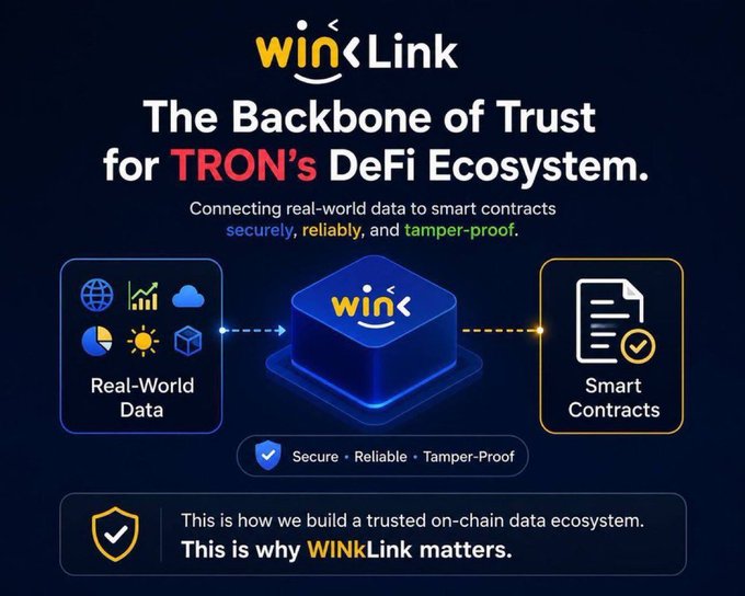 A promotional graphic for WINkLink, describing it as 'The Backbone of Trust for TRON's DeFi Ecosystem,' connecting real-world data to smart contracts securely, reliably, and tamper-proof.