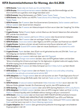 irta-stammtisch.de has a long list of topics that are being discussed, including iota community events, iota-community.github.io/community-even, and iota-community.github.io/community-even.