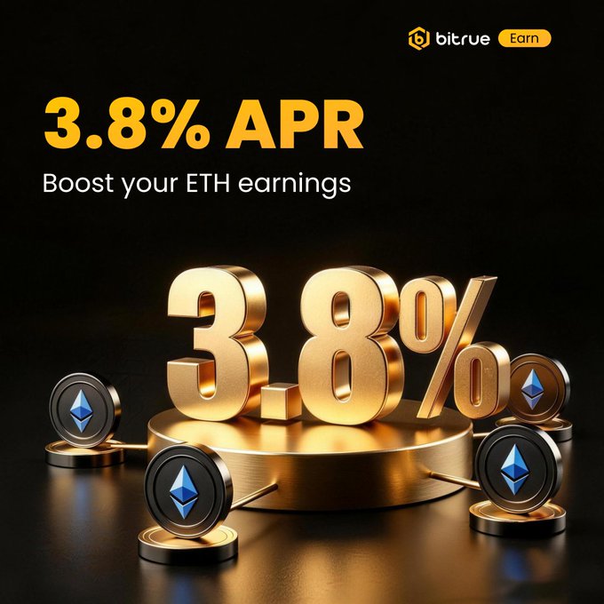 A Bitrue promotional image featuring large golden 3D "3.8%" lettering on a pedestal, surrounded by Ethereum (ETH) coin icons, with text highlighting "3.8% APR" and "Boost your ETH earnings" to advertise their fixed-term ETH staking offer open to all users.
