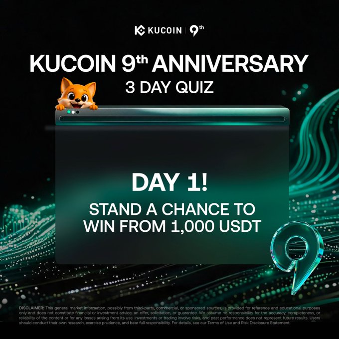 This image promotes the "KUCOIN 9th ANNIVERSARY 3 DAY QUIZ," with Day 1 offering a chance to win from 1,000 USDT. This visual directly supports the accompanying post announcing a 3-part quiz challenge with 9,999 USDT in prizes.