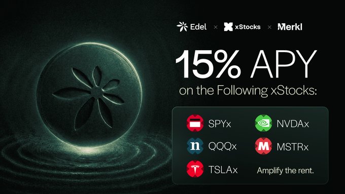The image shows a post for Edel Vaults, which are designed to make equity revenue seamless through automated carry trades with leverage and tokenized stocks becoming productive by default. The post emphasizes that these products have already been live on selected @xStocksFi, providing investors with a 15% APY solution. In the accompanying post caption, it is highlighted how Edel Vault's feature helps to amplify any rent received into equity revenue, eliminating the need for constant capital rotation and liquidation monitoring.