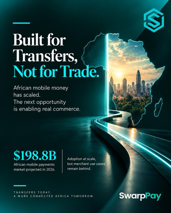 An advertisement for SwarpPay reading 'Built for Transfers, Not for Trade,' highlighting that 'African mobile money has scaled' and projecting the '$198.8B African mobile payments market' in 2026.