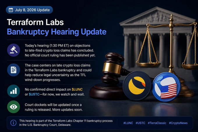 An informational graphic dated July 8, 2026, titled "Terraform Labs Bankruptcy Hearing Update" summarizes the conclusion of a 1:30 PM ET hearing on late-filed crypto loss claims, noting that no official court ruling has been published yet and there is no confirmed direct impact on $LUNC or $USTC. The image visually reinforces the post by pairing the legal update with imagery of a gavel, courthouse columns, and the LUNC and USTC coin logos.
