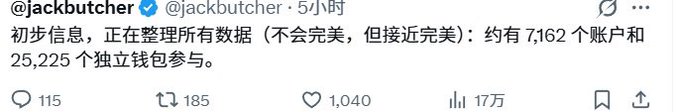 A tweet from @jackbutcher showing initial data analysis in Chinese, mentioning approximately 7,162 accounts and 25,225 independent wallets involved.