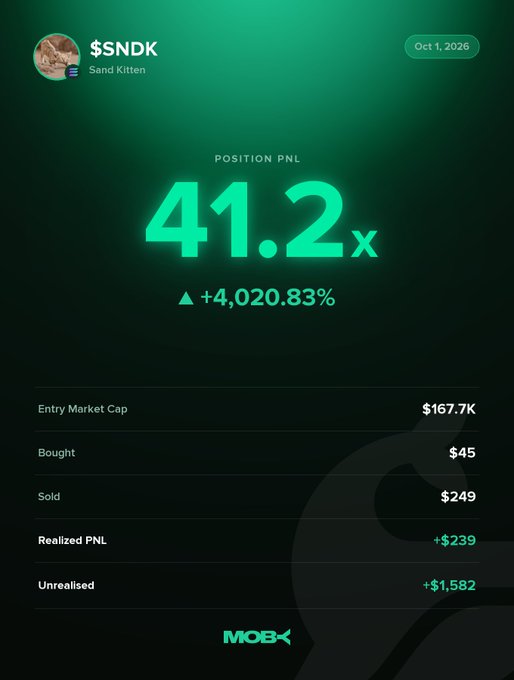 A Moby Mobile win alert graphic displaying trader "Sand Kitten's" $SNDK position with a 41.2x multiplier and +4,020.83% PNL, showing entry market cap of $167.7K and unrealized gains of +$1,582 on October 1, 2026.