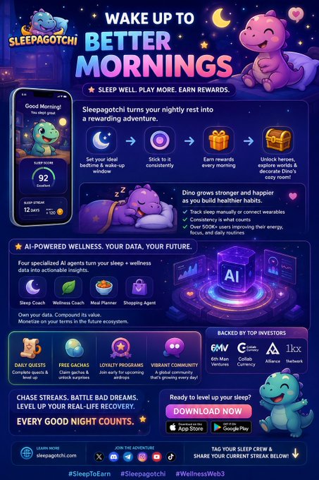 The image features a poster for a sleep app called @sleepagotchi. The poster showcases a cartoon character named Sleepagotchi who sleeps with a pillow while wearing a robe, symbolizing the app's focus on promoting better morning routines through structured sleep habits and Web3 incentives. The poster also includes a link to the app's website, which is designed for users to download and participate in the sleep tracking system.