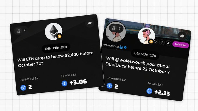 Two black prediction-market cards ask whether ETH will drop below $2,400 and whether “@waleswoosh” will post about “DuelDuck” before October 22, showing invested amounts, potential returns, and a “Subscribe” button.