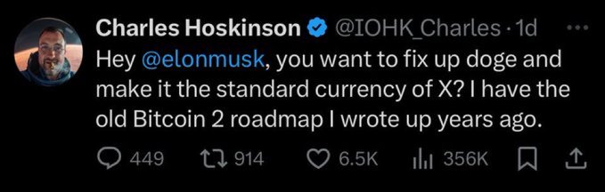 The image shows a verified tweet from Charles Hoskinson (@IOHK_Charles) addressed to Elon Musk (@elonmusk), proposing to use an old Bitcoin 2 roadmap to make Dogecoin the standard currency of X, with 356K views. The tweet visually supports the accompanying caption by showing Hoskinson's direct public outreach to Musk about integrating Dogecoin into the X ecosystem.