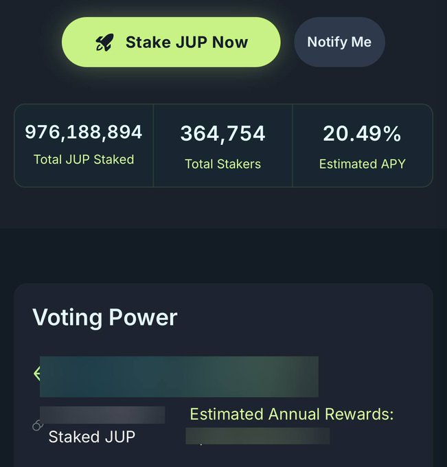 The image shows the Jupiter (JUP) staking interface displaying 976,188,894 total JUP staked, 364,754 total stakers, and a 20.49% estimated APY, along with a "Voting Power" calculator section for estimating annual rewards. This relates to the post by illustrating the ~21% APY figure and the DAO's reward estimation tool that backs the posted quarterly earnings projections for various JUP stake sizes.