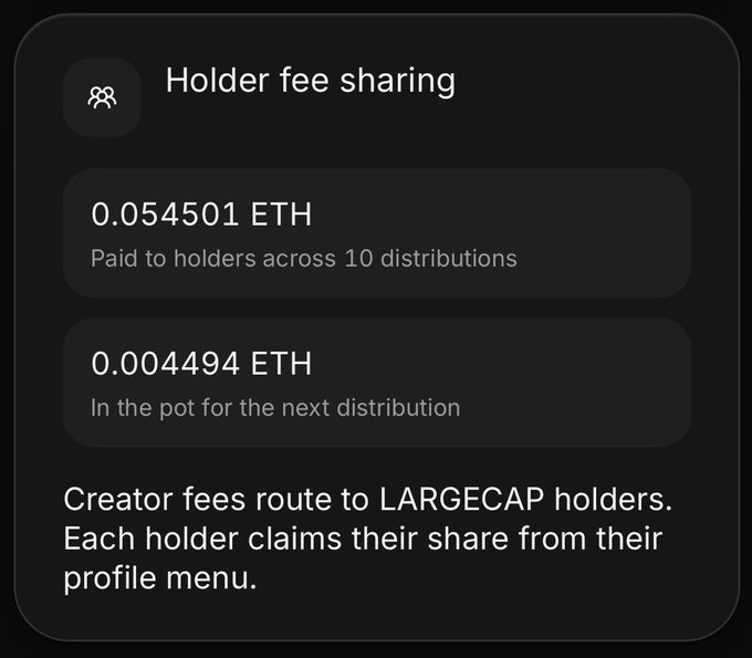 A digital interface displaying 'Holder fee sharing' statistics, showing '0.054501 ETH' paid to holders across 10 distributions and '0.004494 ETH' in the pot for the next distribution, noting creator fees route to LARGECAP holders.