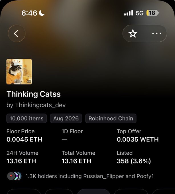 A screenshot of an NFT collection called "Thinking Catss" by Thinkingcats_dev on the Robinhood Chain, showing a floor price of 0.0045 ETH, 24H volume of 13.16 ETH, 1.3K holders, and 358 items listed (3.6%). The post claims ownership of the collection, referencing a nickname "thinking cat" shared with subscribers, while the image displays the collection's marketplace stats.