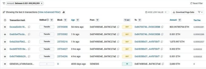 A blockchain transaction history on Etherscan for the address 0xB749B4E...B478C27aE, showing the last 6 transactions including several recent outgoing ETH transfers.