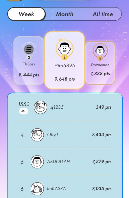 A weekly leaderboard screen from a mobile game, displaying a top three of TKBoss, Hiro5895, and Dozaemon, with the current user (sj1235) ranked 1553rd.