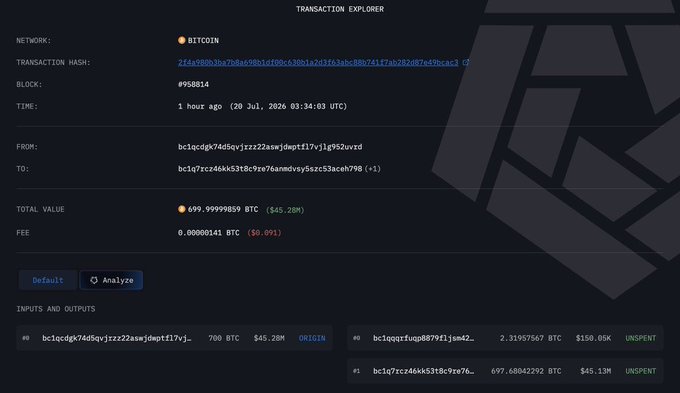 A Bitcoin transaction explorer showing a transfer of 699.99999859 BTC (~$45.28M) from address bc1qcqgk74d5q... to bc1q7rcz46kk53t8c9re764amdvsysszs3laceh798, with the 700 BTC input originating from an address that held the coins for approximately five years, supporting the post's claim of a long-dormant whale awakening.