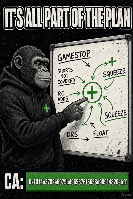A black and white illustration of a chimpanzee pointing at a whiteboard titled 'IT'S ALL PART OF THE PLAN,' showing a GameStop squeeze diagram with elements like shorts not covered, RC adds, DRS, float, and squeeze, with a CA address at the bottom.
