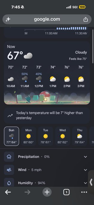 A smartphone screenshot shows a Google weather page indicating it's currently 67°F and cloudy, with a high of 76°F throughout the day and a gloomy illustration of characters in the rain. The post's mention of freezing weather contradicts the image's relatively mild 67°F temperature, highlighting the gloomy and damp conditions (94% humidity) rather than extreme cold.