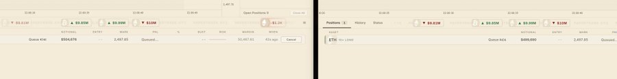 A screenshot showing two side-by-side panels of a cryptocurrency trading interface displaying price charts, position tabs, and asset balances for BTC and ETH.