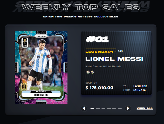 The image features a close-up of a Png image of a soccer player's profile from Panini NFTs. The background color is black with some pink elements, and there is text at the top corner that states "Weekly Top Sales", followed by the name of the soccer player whose record has been broken: Lionel Messi. The post indicates that this sale was an achievement worth celebrating - sold for a high price of $175,000!