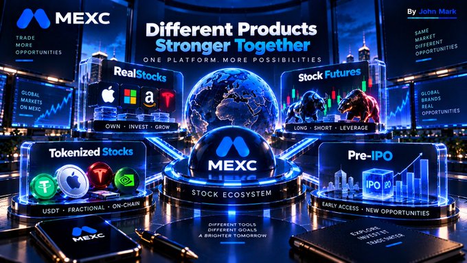 A promotional graphic for MEXC's "Stock Ecosystem" showcases four interconnected product categories—Real Stocks (Apple, Microsoft, Amazon, Tesla), Stock Futures, Tokenized Stocks (USDT, Fractional, On-chain), and Pre-IPO—with the tagline "Different Products Stronger Together," visually reinforcing the post's message that MEXC's diverse stock offerings work in harmony rather than in competition.