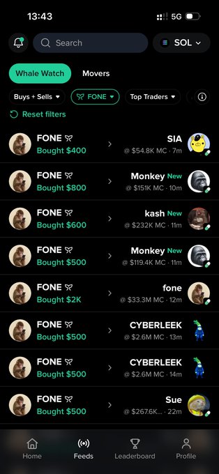 The image shows a "Whale Watch" screen displaying multiple recent FONE token purchases on the SOL network, with notable buys including $400, $800, $600, $500, and a larger $2K purchase, all executed within the last 22 minutes by various traders. This aligns with the post about tracking FONE whale activity, showing real-time buying behavior at different price points ranging from $15.1K to $119.4K market cap.