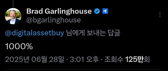 A tweet from Brad Garlinghouse (@bgarlinghouse) replying to @digitalassetbuy with the text "님에게 보내는 답글 1000%" (which translates to "Reply to you 1000%"), posted on June 28, 2025, with 1.25 million views. The post aligns with the caption noting Brad Garlinghouse's emphatic "1000%" response dated 6/28, while the accompanying context references a later date of 8/26.