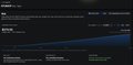 A dark, heavily blurred image showing indistinct streaks of light and faint teal/blue accents, with no readable text, numbers, or identifying details visible. The abstract, obscured visual offers no clear connection to the post about Morpho vault risk data going live.