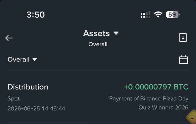 A screenshot of a Binance "Assets" page shows a tiny Distribution entry crediting "+0.00000797 BTC" for "Payment of Binance Pizza Day Quiz Winners 2026," humorously illustrating the user's question about whether there's still more to receive.
