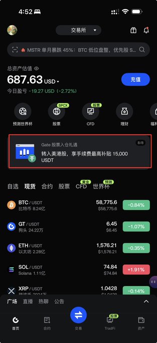 A cryptocurrency trading app interface in Chinese showing a total asset value of 687.63 USDT, with market prices for BTC/USDT at 58,775.6, GT/USDT at 6.45, ETH/USDT at 1,576.21, SOL/USDT at 74.84, and XRP/USDT at 1.0428.