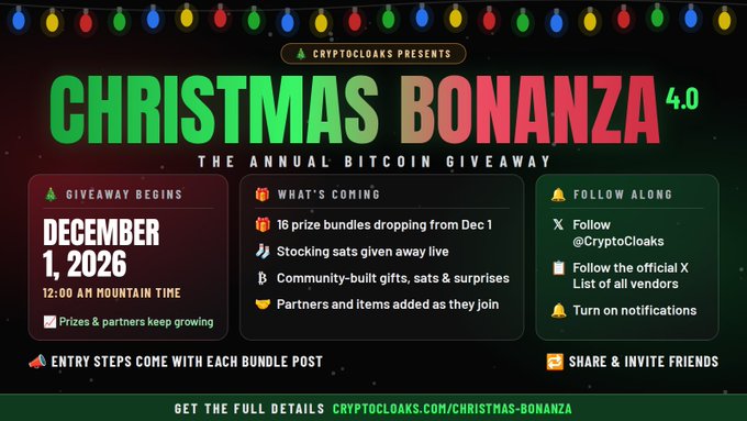 A holiday graphic announces 'CHRISTMAS BONANZA 4.0 THE ANNUAL BITCOIN GIVEAWAY' by CryptoCloaks, with the giveaway beginning December 1, 2026.