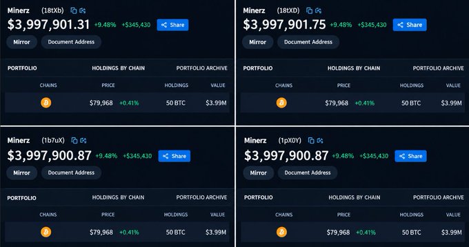 Four cryptocurrency wallet portfolio screenshots showing different Minerz addresses (1Bt8Xb, 1Bt8XD, 1b7uXJ, and 1pj0YJ) each displaying identical holdings of 50 BTC valued at approximately $3,997,900 (totaling ~$28 million across the four wallets), confirming the post's claim that 350 BTC from long-dormant early Bitcoin wallets was suddenly activated and moved after 16.5 years.